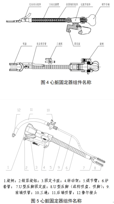 一次性使用心臟固定器注冊審查指導(dǎo)原則(2022年第41號)(圖2) 一次性使用心臟固定器注冊審查指導(dǎo)原則(2022年第41號)(圖2)