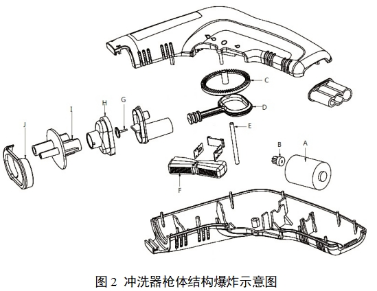 一次性使用醫(yī)用沖洗器產(chǎn)品注冊審查指導(dǎo)原則(2022年第41號)(圖2) 一次性使用醫(yī)用沖洗器產(chǎn)品注冊審查指導(dǎo)原則(2022年第41號)(圖2)