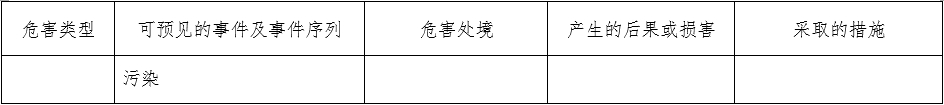 一次性使用末梢采血針產(chǎn)品注冊審查指導(dǎo)原則(2022年第41號)(圖13) 一次性使用末梢采血針產(chǎn)品注冊審查指導(dǎo)原則(2022年第41號)(圖13)