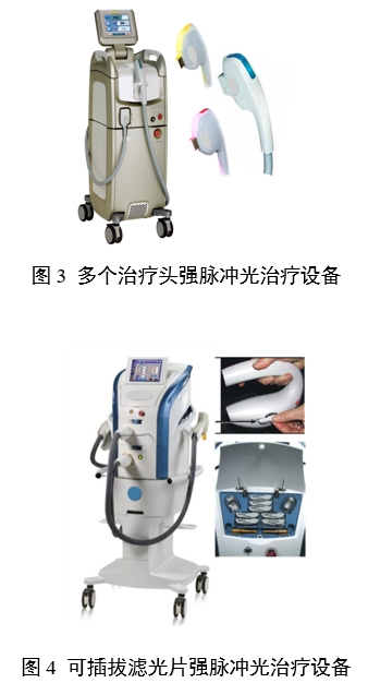 強脈沖光治療設(shè)備注冊審查指導(dǎo)原則（2023年修訂版）（2023年第12號）(圖3)