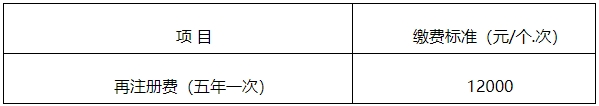 【重磅消息】四川二類醫療器械首次注冊官費下降5K!(圖2) 【官方消息】四川二類醫療器械首次注冊延注變更注冊官費下降500!(圖2)