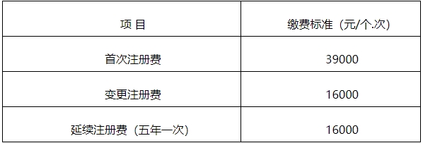 【重磅消息】四川二類醫療器械首次注冊官費下降5K!(圖3) 【官方消息】四川二類醫療器械首次注冊延注變更注冊官費下降500!(圖3)