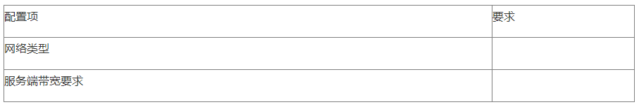 【北京局】印發《第二類醫療器械獨立軟件技術審評規范》(圖9) 【北京局】印發《第二類醫療器械獨立軟件技術審評規范》(圖7)