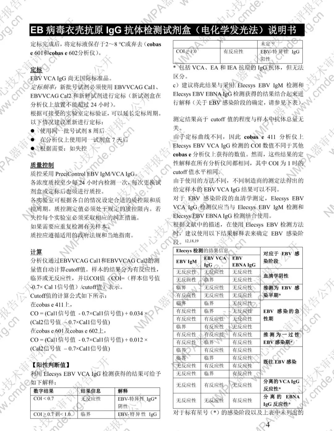 羅氏兩款三類IVD新品審評報告公開(圖13) 羅氏EB病毒衣殼抗原IgG抗體檢測試劑盒三類IVD新品審評報告公開(圖11)