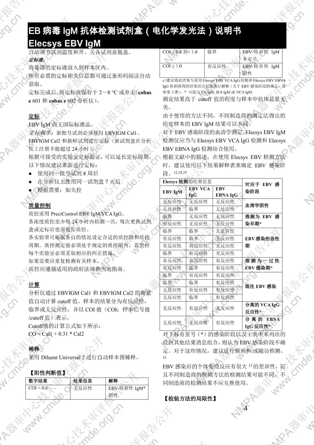 羅氏三類IVD新品審評(píng)報(bào)告公開(kāi)(圖19) 羅氏EB病毒IgM抗體檢測(cè)試劑盒(電化學(xué)發(fā)光法)三類IVD新品審評(píng)報(bào)告公開(kāi)(圖17)