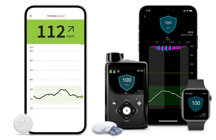 2024全球醫療科技行業十大熱點(圖8) 2024全球醫療科技行業十大熱點(圖8)
