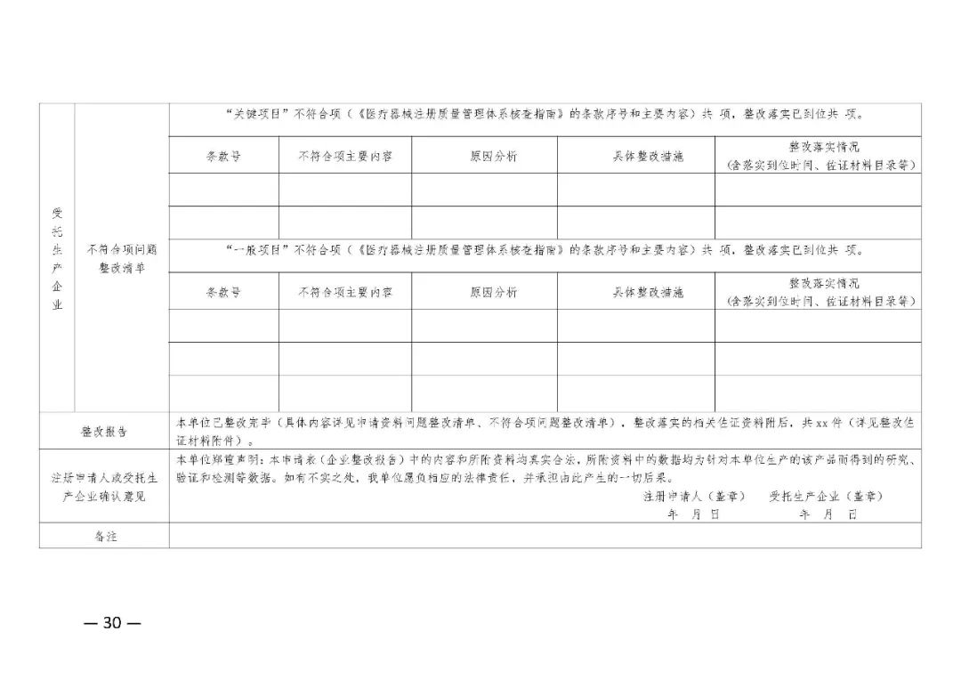 【河北】醫療器械注冊質量管理體系核查工作規范發布(圖31) 【河北】醫療器械注冊質量管理體系核查工作規范發布(圖31)