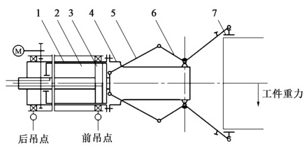 電動器械夾持鉗是幾類醫療器械(圖2)