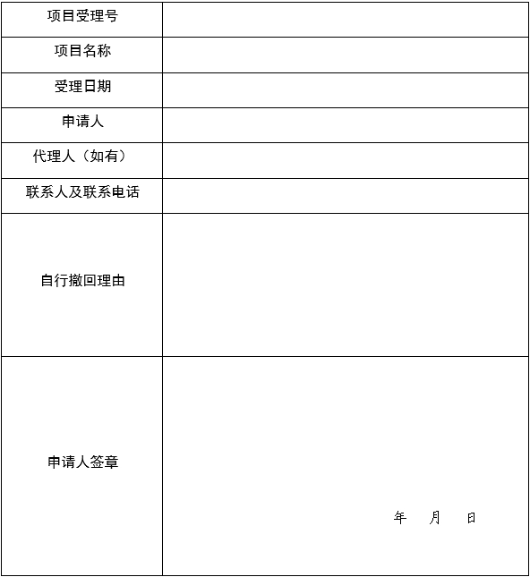 醫療器械技術審評中心創新醫療器械特別審查申請審查實施細則(2025年第7號)(圖2) 醫療器械技術審評中心創新醫療器械特別審查申請審查實施細則(2025年第7號)(圖2)