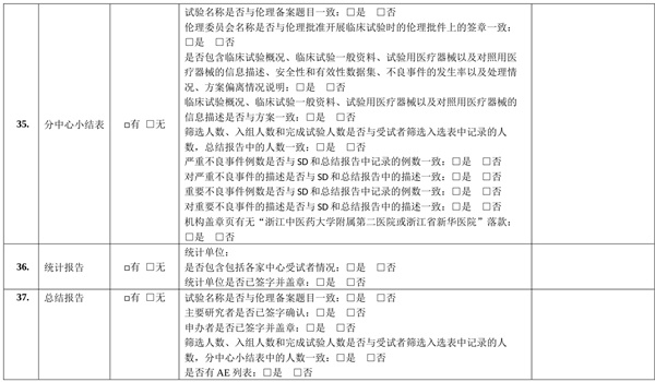 醫(yī)療器械臨床試驗(yàn)分中心小結(jié)表編制與應(yīng)用全流程指南(圖2) 醫(yī)療器械臨床試驗(yàn)分中心小結(jié)表編制與應(yīng)用全流程指南(圖2)