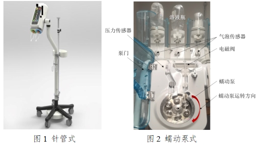 【CMDE】造影劑注射裝置注冊審查指導原則意見征求中(圖1)