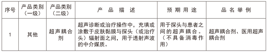 醫用消毒超聲耦合劑按第幾類醫療器械管理(圖2)
