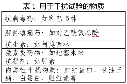 基孔肯雅病毒核酸檢測試劑技術審評要點（試行）（2025年第17號）(圖1)
