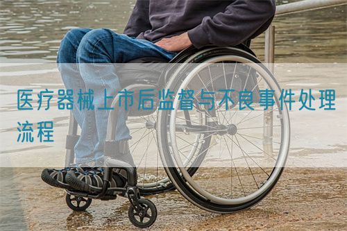 醫療器械上市后監督與不良事件處理流程?(圖1)