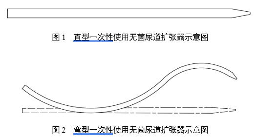 一次性使用無菌尿道擴張器注冊審查指導原則(2025年第20號)(圖1) 一次性使用無菌尿道擴張器注冊審查指導原則(2025年第20號)(圖1)