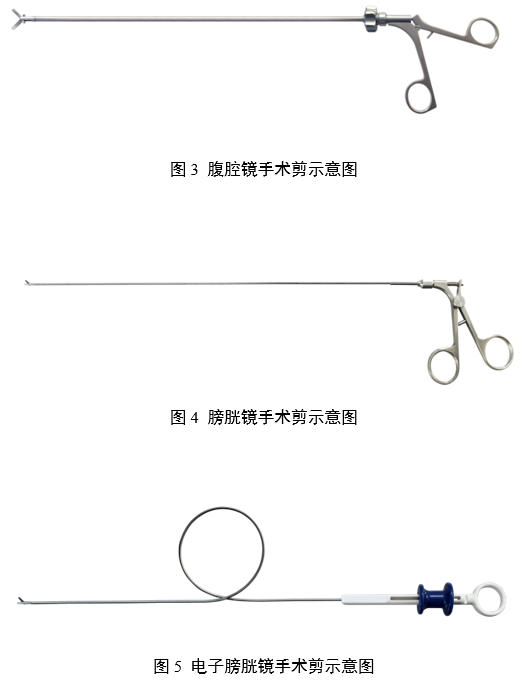 內窺鏡手術用剪注冊審查指導原則(2025年第20號)(圖3) 內窺鏡手術用剪注冊審查指導原則(2025年第20號)(圖3)