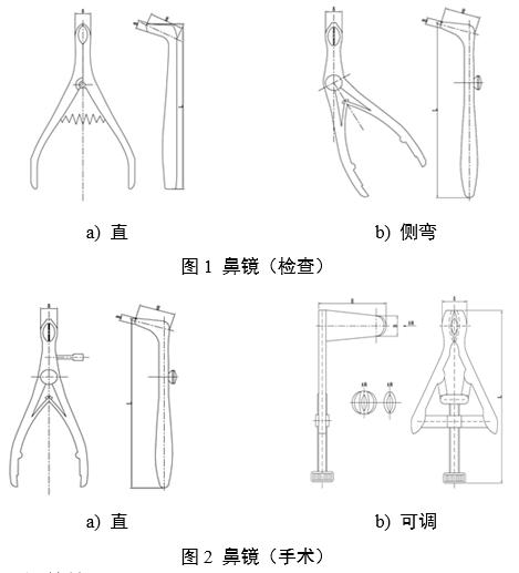 一次性使用鼻鏡注冊審查指導原則(2025年第20號)(圖1) 一次性使用鼻鏡注冊審查指導原則(2025年第20號)(圖1)