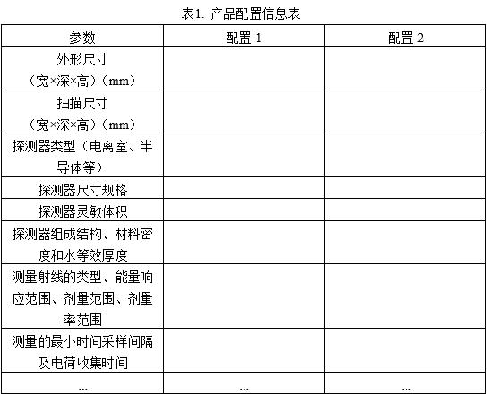 射線束掃描測量設備注冊審查指導原則（2025年第22號）(圖4)