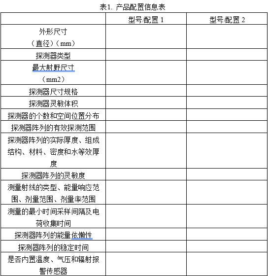 射線束掃描測量設備注冊審查指導原則（2025年第22號）(圖5)