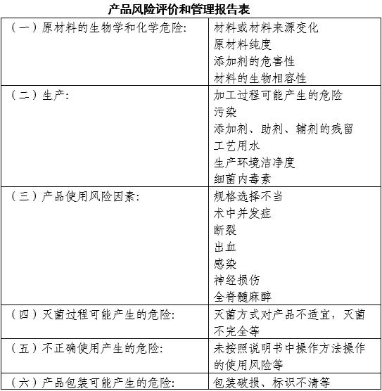 一次性使用麻醉用針注冊(cè)審查指導(dǎo)原則(2025年第23號(hào))(圖2) 一次性使用麻醉用針注冊(cè)審查指導(dǎo)原則(2025年第23號(hào))(圖2)