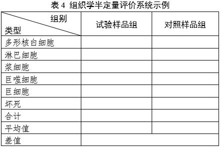 軟組織再生型疝修補補片動物試驗研究技術審評要點（2025年第26號）(圖4)