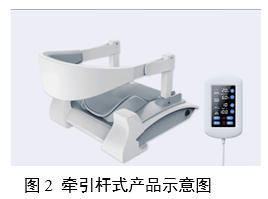 電動牽引裝置注冊審查指導原則（2025年修訂版）（2025年第27號）(圖2)