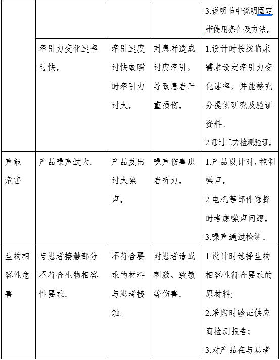 電動牽引裝置注冊審查指導原則（2025年修訂版）（2025年第27號）(圖4)