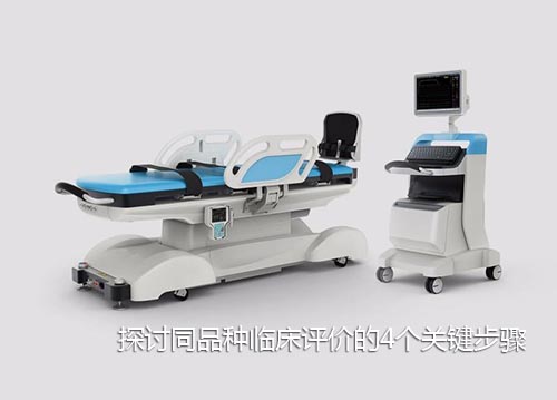 探討同品種臨床評價的4個關鍵步驟(圖1) 探討同品種臨床評價的4個關鍵步驟(圖1)