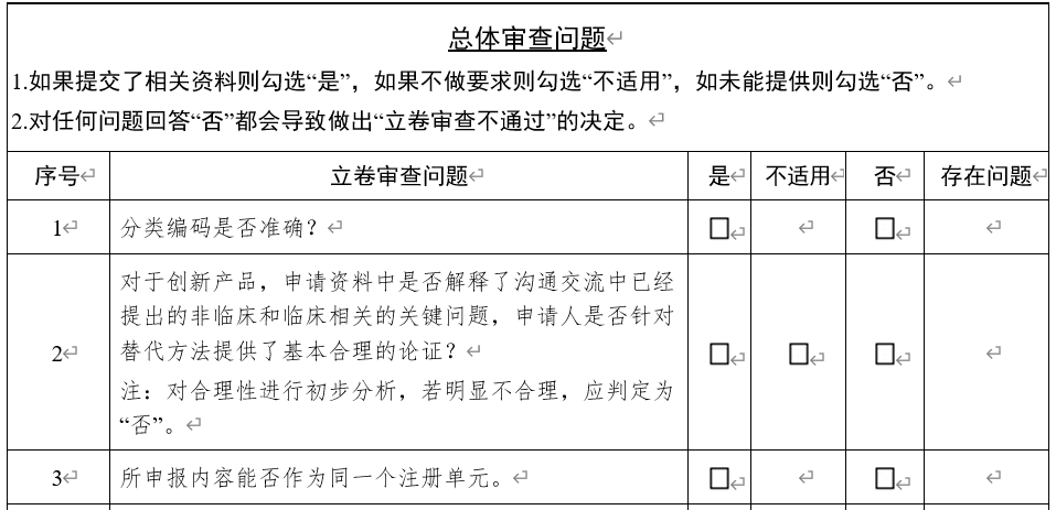 總體審查問題 醫療器械注冊單元劃分概述——注冊單元劃分常見問題解答(圖3)
