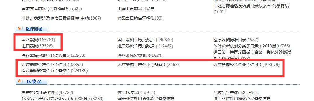 醫療器械三證是哪三證，如何查詢？(圖5)
