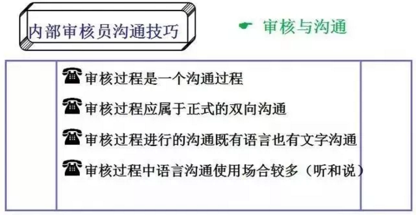 【干貨分享】質量體系內審和不符合項怎么整改？(圖9)