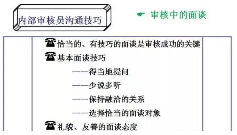 【干貨分享】質量體系內審和不符合項怎么整改？(圖10)