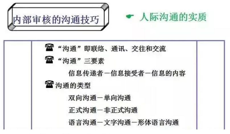 【干貨分享】質量體系內審和不符合項怎么整改？(圖8)