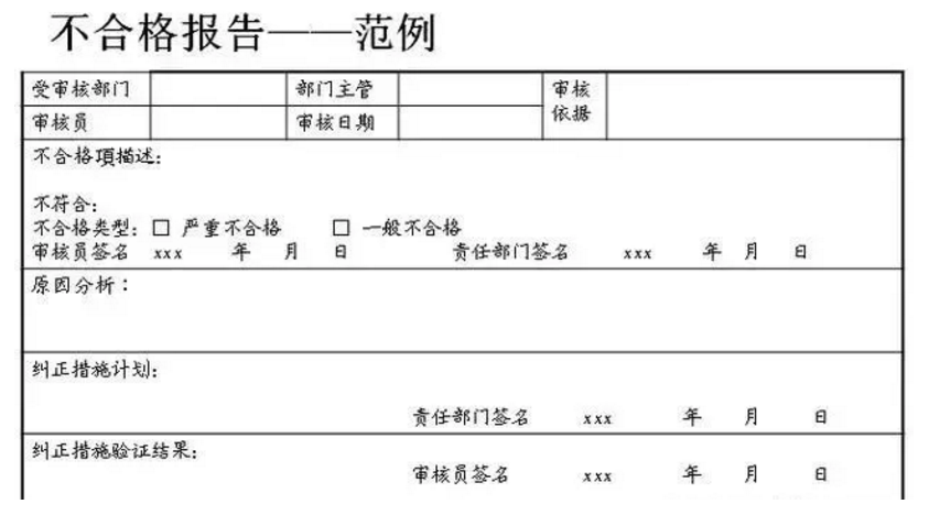 【干貨分享】質量體系內審和不符合項怎么整改？(圖19)