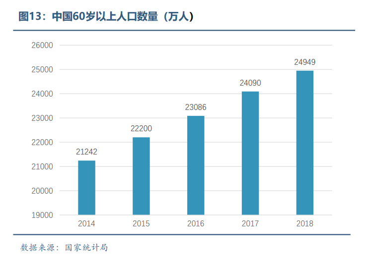 眼科醫療器械行業發展概況和未來市場需求分析(圖13)