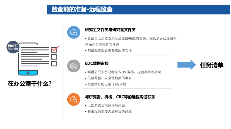 臨床試驗是什么意思?臨床試驗是小白鼠嗎?(圖3) 臨床試驗是什么意思?臨床試驗是小白鼠嗎?(圖3)