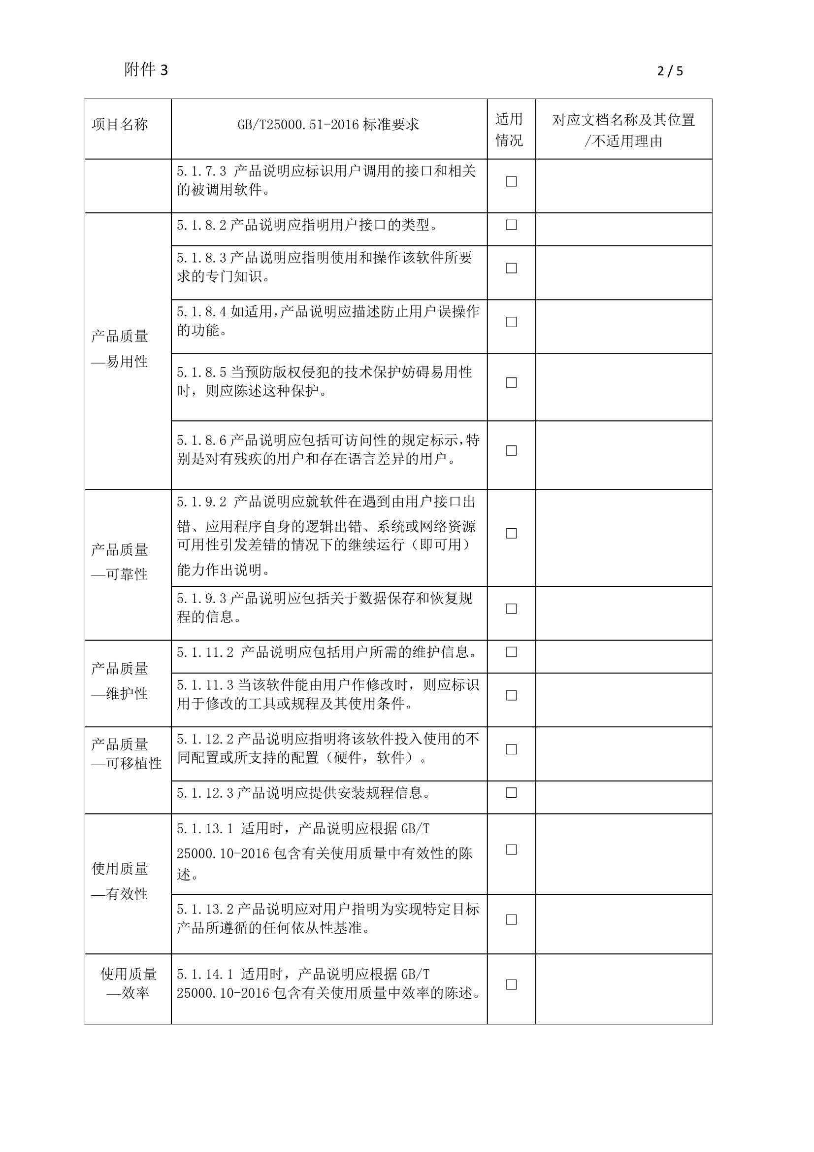 浙江省醫療器械軟件送樣要求及資料清單(圖7) 浙江省醫療器械軟件送樣要求及資料清單(圖7)