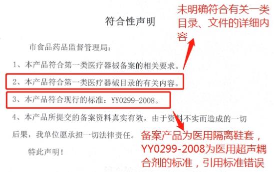 山東省第一類醫療器械產品備案工作指南(圖12)