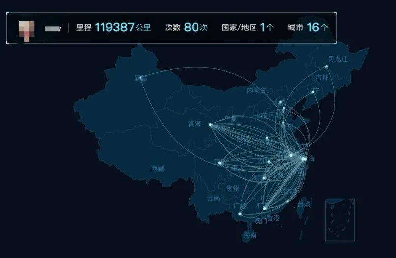 我的CRA年終總結(jié)，一起看看這一年都做了哪些事！(圖3)