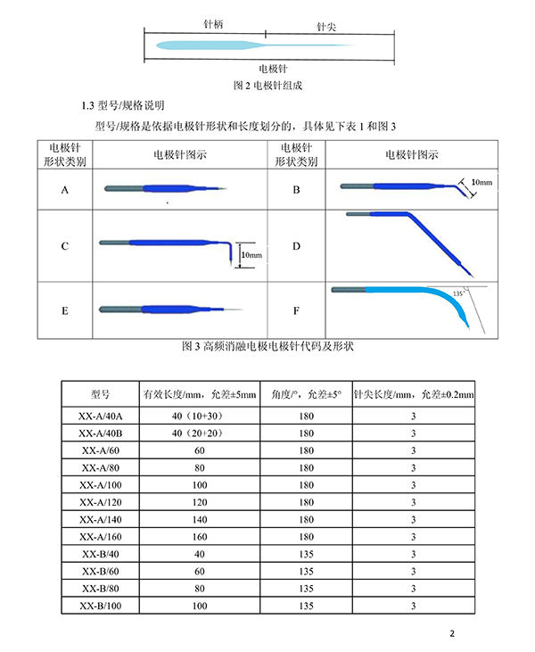消融電極高頻消融電刀產品技術要求(免費下載)(圖3) 消融電極高頻消融電刀產品技術要求(圖3)
