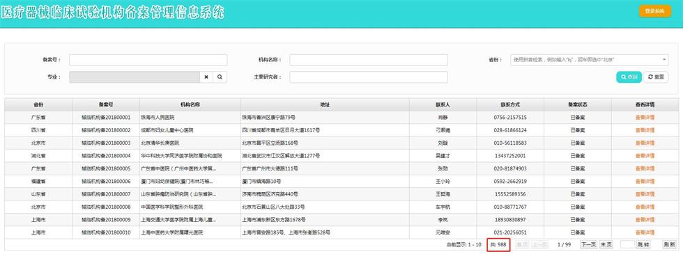 【精品】IVD臨床試驗流程(詳細篇)(圖2) 【精品】IVD臨床試驗流程(詳細篇)(圖2)