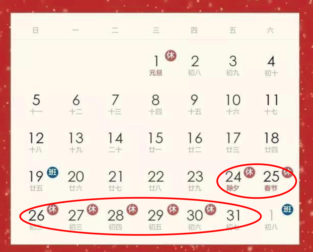 臨床試驗中如何避免訪視超窗？(圖9)