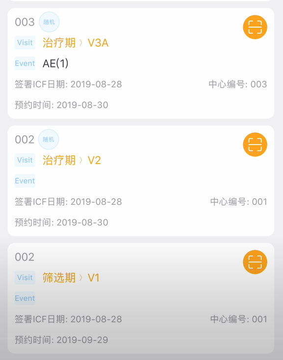 臨床試驗中如何避免訪視超窗？(圖3)