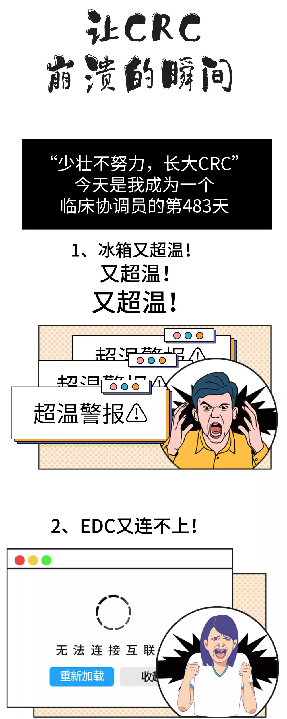 【圖文】讓CRC崩潰的瞬間，這些情形你經歷過嗎？(圖1)