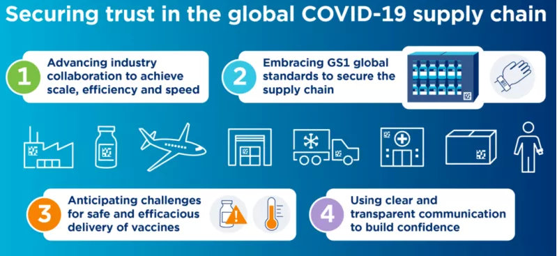 中國醫療器械udi編碼在哪里申請？UDI備案流程分享(圖4)