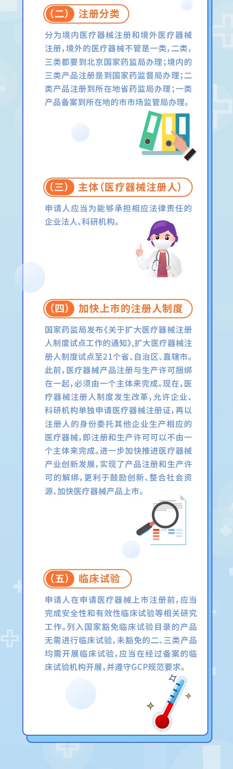 【圖解】醫療器械注冊流程和要求(圖2)