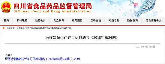 醫療器械生產經營許可或備案信息公開內容有哪些？(圖1)