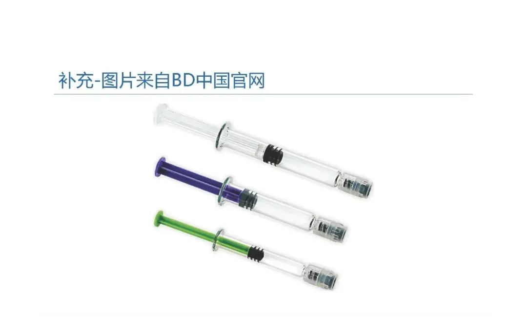 預灌封注射器的標準研究及市場布局(圖52)