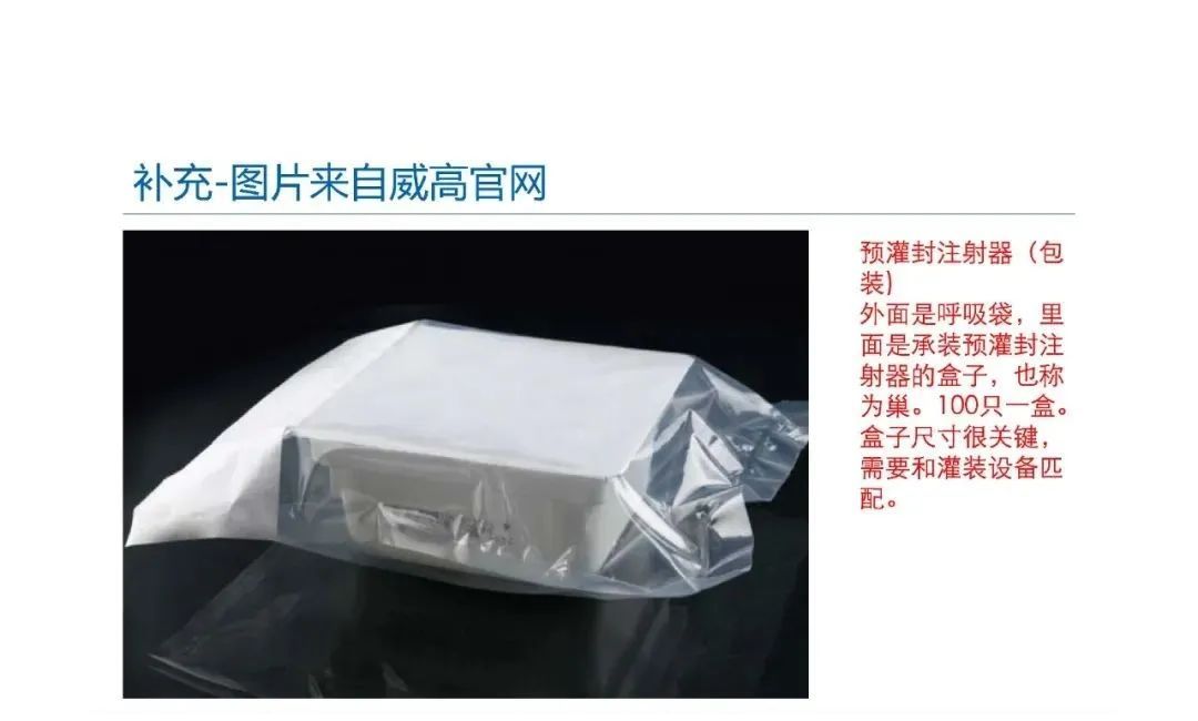 預灌封注射器的標準研究及市場布局(圖25)