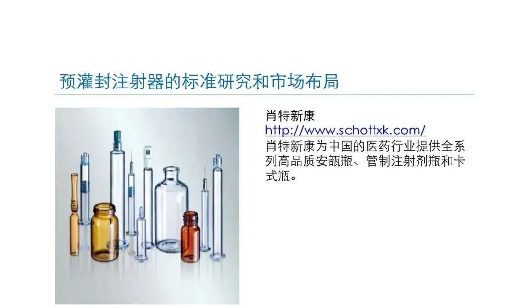 預灌封注射器的標準研究及市場布局(圖58)